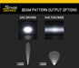 Diode Dynamics DD6757 Stage Series SAE/DOT LED Lightbar Kit for 2014-2021 Toyota 4Runner Amber Driving Diode Dynamics - Truck Part Superstore