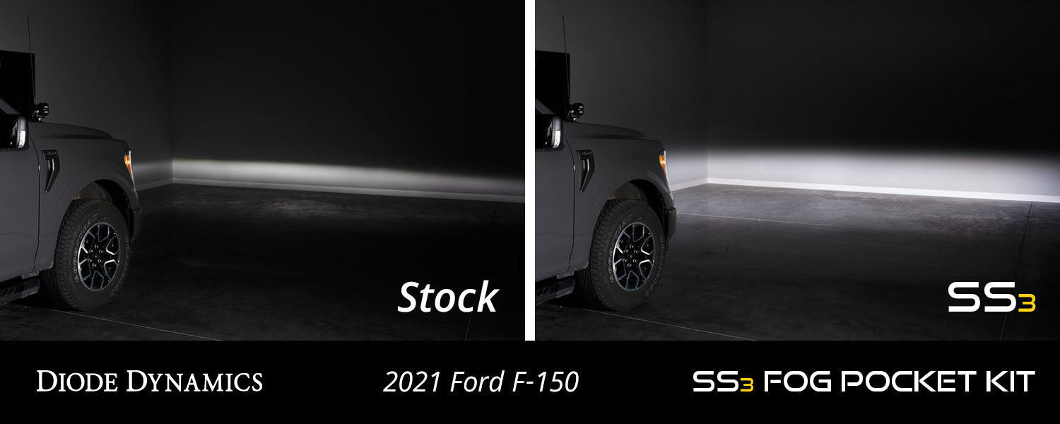 Diode Dynamics DD7314 SS3 LED Fog Pocket Kit for 2021-2022 Ford F-150, White Max Diode Dynamics - Truck Part Superstore