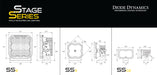 Diode Dynamics DD7392 Stage Series Ditch Light Kit for 2022 Toyota Tundra C2 Pro Diode Dymanics Yellow Combo Diode Dymanics - Truck Part Superstore