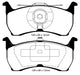 EBC Brakes DP41504R Yellowstuff Street And Track Brake Pads; - Truck Part Superstore