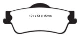 EBC Brakes DP41834R Yellowstuff Street And Track Brake Pads - Truck Part Superstore