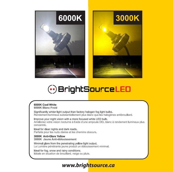 BrightSource 96910 DUO Led Fog Light Bulbs; Twin Pack; H10; 12v DC; 22W; 6000K; - Truck Part Superstore