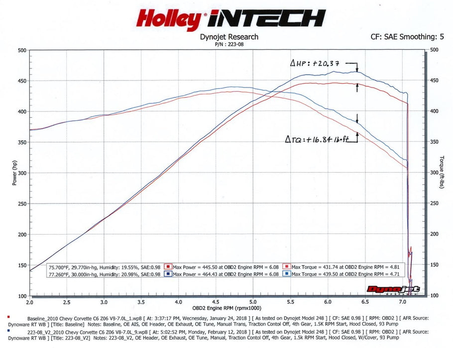 Holley 223-08 iNTECH Cold Air Intake Kit - Truck Part Superstore