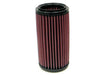 K&N E-2040 Replacement Air Filter - Truck Part Superstore