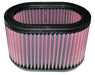 K&N E-3011 SPECIAL ORDER Oval Fltr - Truck Part Superstore