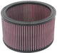 K&N E-3650 Round Air Filter - Truck Part Superstore