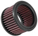 K&N E-9025 Round Air Filter - Truck Part Superstore