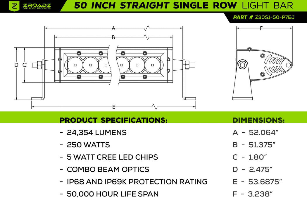ZROADZ Z374831-KITS Front Roof LED Kit - Truck Part Superstore