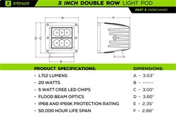 ZROADZ Z369491-KIT4 Hood Hinge LED Kit; Incl. [4] 3 in. LED Pod Lights And Universal Wiring Harness; - Truck Part Superstore