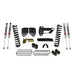 Skyjacker F17401K-M Lift Kit 4 Inch Lift 17-19 Ford F-250 Super Duty Includes Front Coil Springs Bump Stop Spacers Relocation Brackets Rear Lift Blocks U-Bolts M9500 Monotube Shocks Skyjacker - Truck Part Superstore