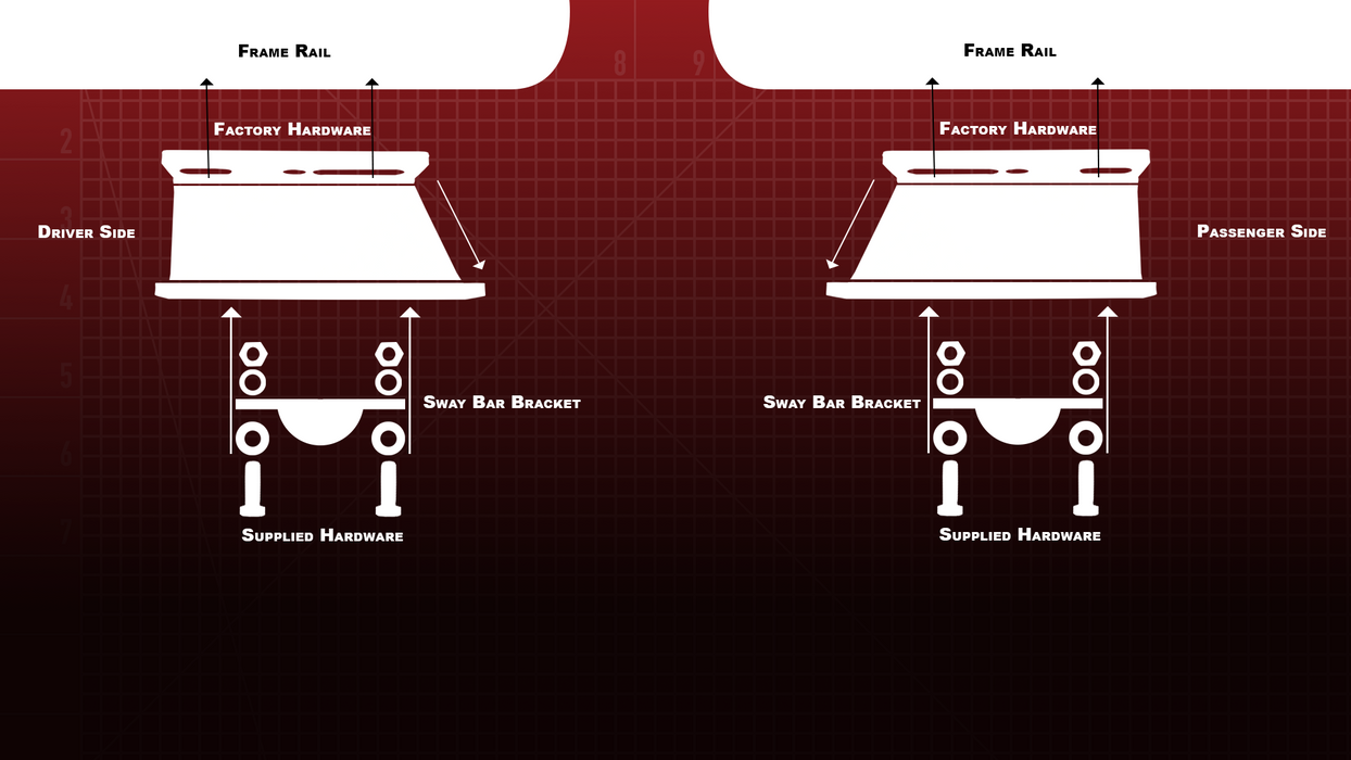 Fishbone Offroad FB27302 2-6 Inch Sway Bar Drop Brackets 73-87 Chevrolet/GMC Fishbone Offroad - Truck Part Superstore