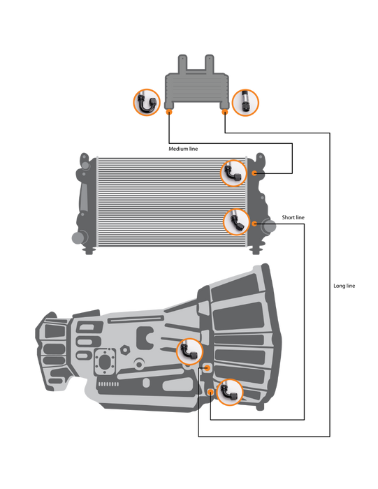 Fleece Performance FPE-TL-LML-1516 2015-2016 GM Duramax Heavy Duty Replacement Transmission Cooler Lines 2015-2016 GM 2500/3500 Fleece Performance - Truck Part Superstore