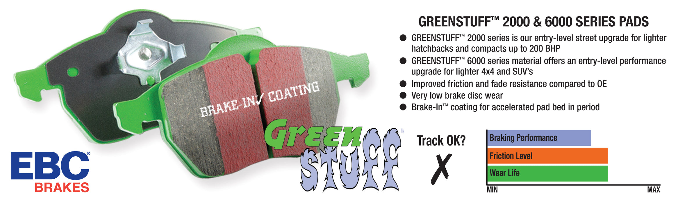 EBC Brakes DP22002 Greenstuff 2000 Series Sport Brake Pads - Truck Part Superstore