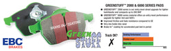 EBC Brakes DP2143 Greenstuff 2000 Series Sport Brake Pads; FMSI Pad No. D043; - Truck Part Superstore