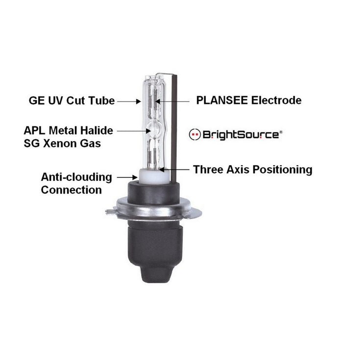 BrightSource 34997 HID Bulb; Single; H7; 6000K; 2 Year Warranty; - Truck Part Superstore