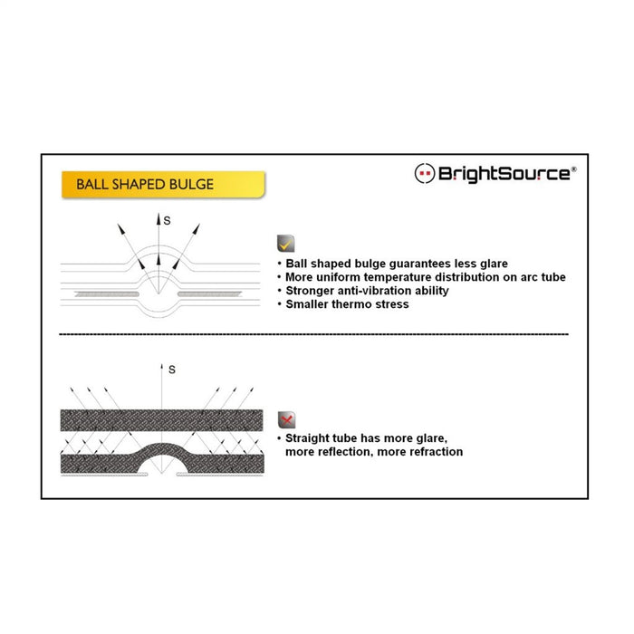 BrightSource D4S43 HID Bulb; Single; D4; 4300K; OE Replacement/Upgrade Bulb; 2 Year Warranty; - Truck Part Superstore
