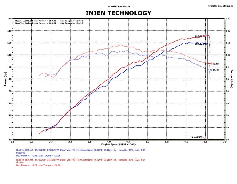 Injen IS1340P Polished IS Short Ram Cold Air Intake System - Truck Part Superstore