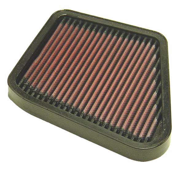 K&N KA-2587 Replacement Air Filter - Truck Part Superstore