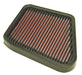 K&N KA-2587 Replacement Air Filter - Truck Part Superstore
