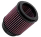 K&N KA-7508 Replacement Air Filter - Truck Part Superstore