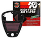 K&N KA-9006 Replacement Air Filter - Truck Part Superstore