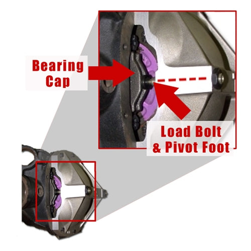Nitro Gear & Axle NP1817 AMC Model 35 Differential Covers Girdle Nitro Gear and Axle - Truck Part Superstore