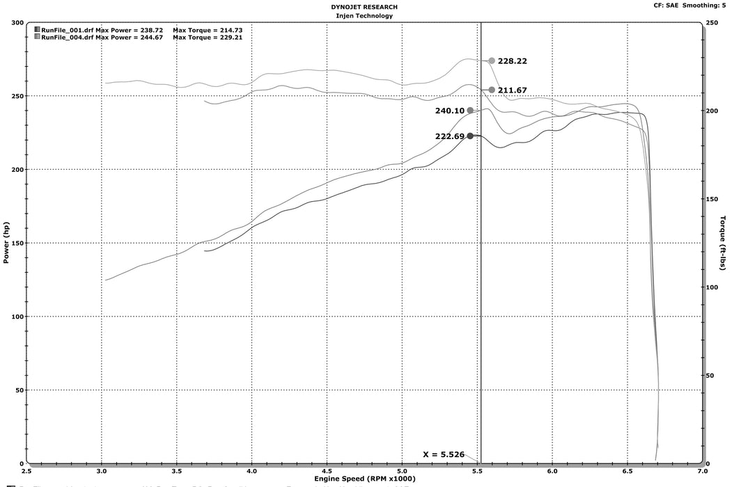 Injen PF5023P Polished PF Cold Air Intake System - Truck Part Superstore