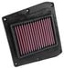 K&N PL-1115 Replacement Air Filter - Truck Part Superstore