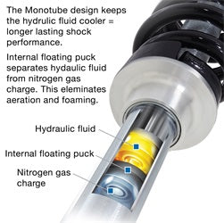 Pro Comp Suspension ZX2034 Pro Runner Monotube Shock Absorber 99-10 GM 2500 4WD Rear 2.5 Inch Pro Comp Suspension - Truck Part Superstore