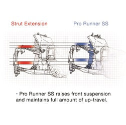 Pro Comp Suspension ZX2092 Pro Runner SS Monotube Shock Absorber; - Truck Part Superstore