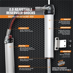 Rubicon Express RXR713 2.0 Adjustable Reservoir Monotube Front Shock Rubicon Express - Truck Part Superstore