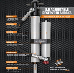 Rubicon Express RXR714 2.0 Adjustable Reservoir Monotube Rear Shock Rubicon Express - Truck Part Superstore