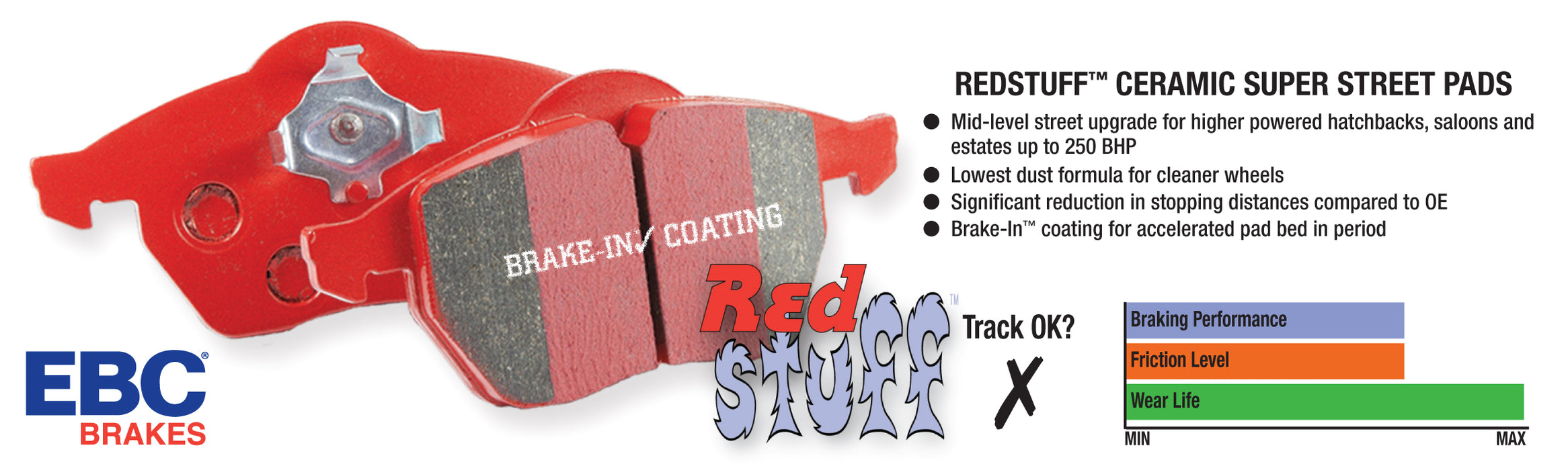 EBC Brakes DP31210C Redstuff Ceramic Low Dust Brake Pads; FMSI Pad No. D1001; - Truck Part Superstore