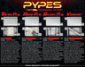Pypes Performance Exhaust SGA43T Crossmember Back w/H-Pipe Exhaust System 64-74 GM A Body Split Rear Dual Exit 3 in Intermediate And Tail Pipe Turbo Pro Mufflers/Hardware Incl Tip Not Incl Pypes Exhaust - Truck Part Superstore