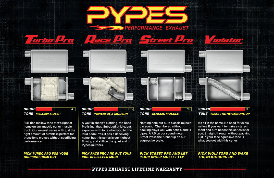 Pypes Performance Exhaust SGB10R Crossmember Back w/X-Pipe Exhaust System 65-70 B-Body Split Side Dual Exit 2.5 in Intermediate And Tail Pipe Race Pro Mufflers/Hardware Incl Tip Not Incl Pypes Exhaust - Truck Part Superstore