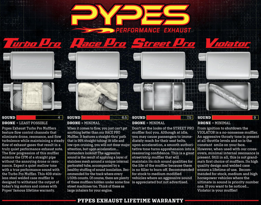 Pypes Performance Exhaust SGC10T Crossmember Back w/X-Pipe Exhaust System 55-57 Tri-Five Chevy Split Rear Dual Exit 2.5 in Intermediate And Tail Pipe Turbo Pro Mufflers/Hardware Incl Tip Not Incl Pypes Exhaust - Truck Part Superstore