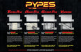 Pypes Performance Exhaust SGC13R Crossmember Back w/X-Pipe Exhaust System 55-57 Split Rear Dual Exit 3 in Intermediate And Tail Pipe Race Pro Mufflers/Hardware Incl Tip Not Incl Pypes Exhaust - Truck Part Superstore