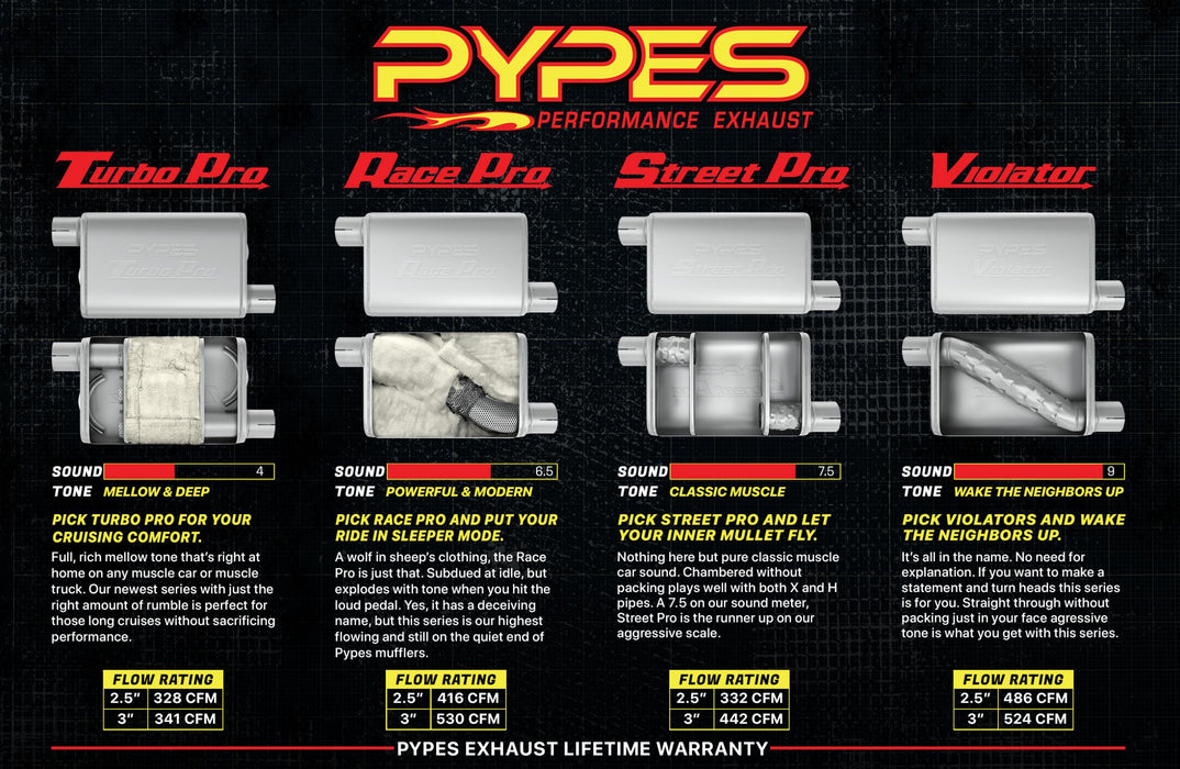 Pypes Performance Exhaust SMC41V 2015-20 Charger SRT 3 Inch Xpipe Exhaust With Violator Muffler SMC41V - Truck Part Superstore