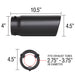 Spectre 22361 Exhaust Tail Pipe Tip - Truck Part Superstore