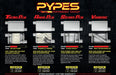 Pypes Performance Exhaust STT10V Cat-Back Exhaust System 14-21 Split Side Dual Exit 2.5 in Intermediate And 3 in Tail Pipe Violator Mufflers/Hardware Incl Tip Incl Pypes Exhaust - Truck Part Superstore