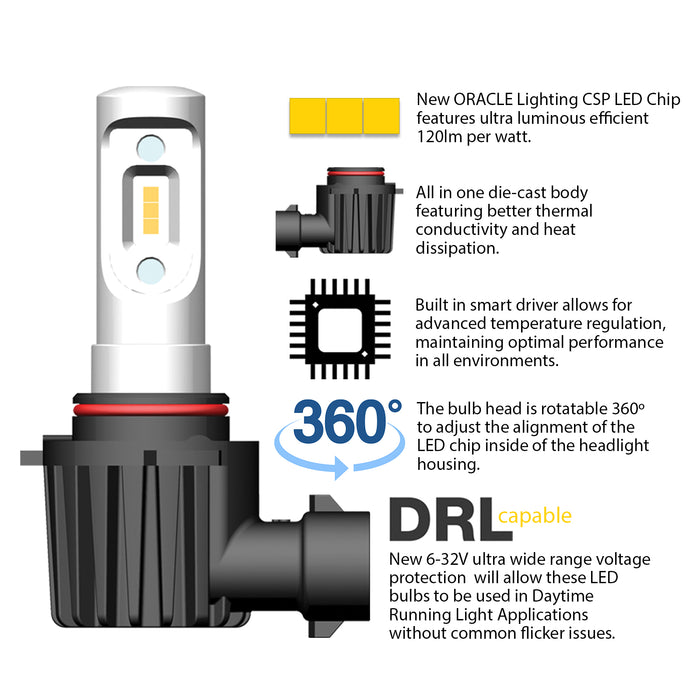Oracle Lighting V5238-001 9004 VSeries LED Headlight Bulb Conversion Kit, 6000K - Truck Part Superstore