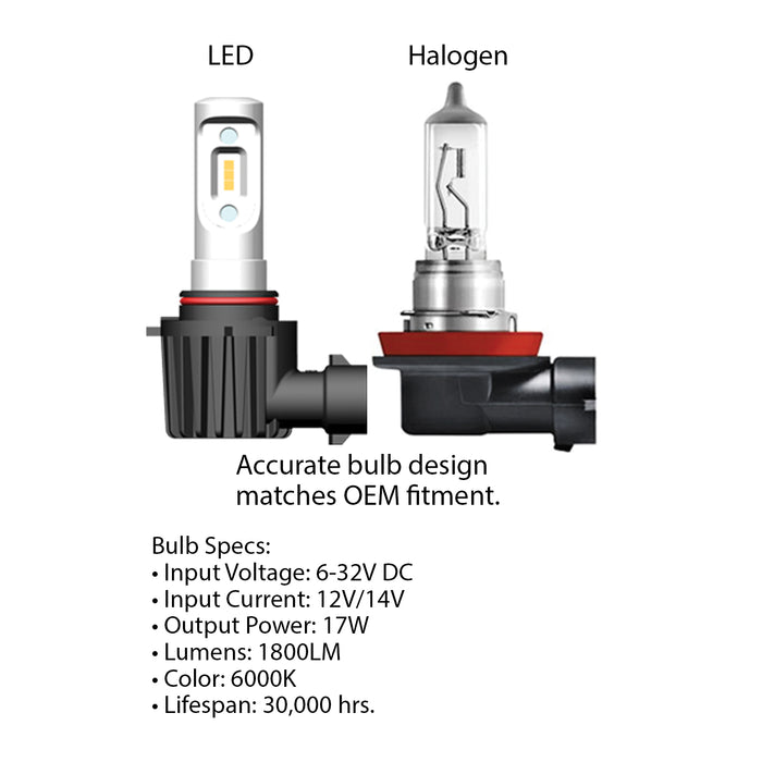 Oracle Lighting V5240-001 9006 VSeries LED Headlight Bulb Conversion Kit, 6000K - Truck Part Superstore