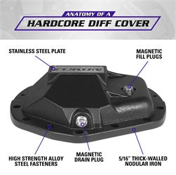 Yukon Gear YHCC-AAM11.5 Yukon Hardcore Diff Covers provide significant protection against trail damage - Truck Part Superstore