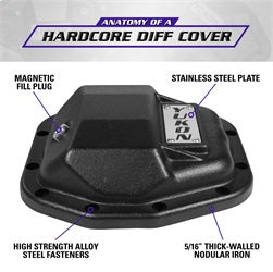 Yukon Gear YHCC-D44JL-REAR Yukon Hardcore Rear Nodular Iron Cover for Jeep Wrangler JL Dana 44 Rear - Truck Part Superstore