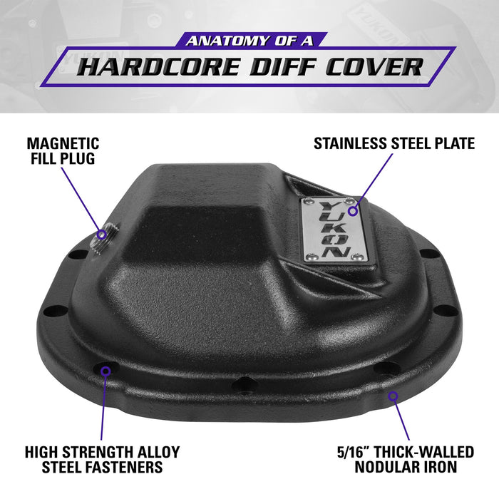 Yukon Gear YHCC-F8.8 Yukon Hardcore Nodular Iron Cover for 8.8in. Ford - Truck Part Superstore