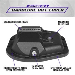 Yukon Gear YHCC-F9.75 Yukon Hardcore Differential Cover for Ford 9.75in. Rear Differential - Truck Part Superstore
