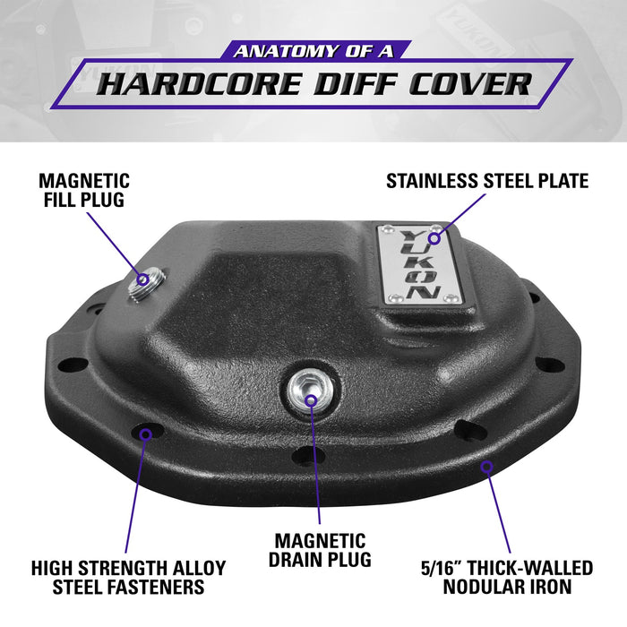 Yukon Gear YHCC-GM8.5-S Yukon Rear Nodular Iron Cover for 8.5in. GM with 5/16in. Cover Bolts - Truck Part Superstore