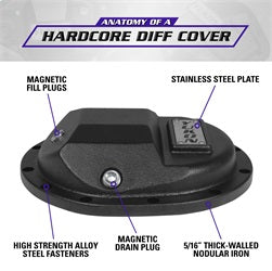 Yukon Gear YHCC-GM9.5-12B Yukon Hardcore Differential Cover for GM 9.5in./9.76in. Rear Differentials - Truck Part Superstore