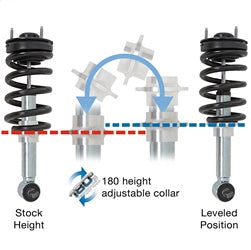 Pro Comp Suspension ZX2031 Pro Runner Monotube Shock Absorber Silverado 2500 HD Pro Comp Suspension - Truck Part Superstore