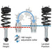 Pro Comp Suspension ZX2081 Pro Runner SS Monotube Shock Absorber 99-06 Toyota Tundra 4WD FRT 1 Inch Pro Comp Suspension - Truck Part Superstore